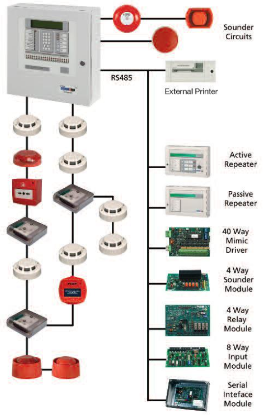 Robotik sistemler ve makine sistemleri üreticisi